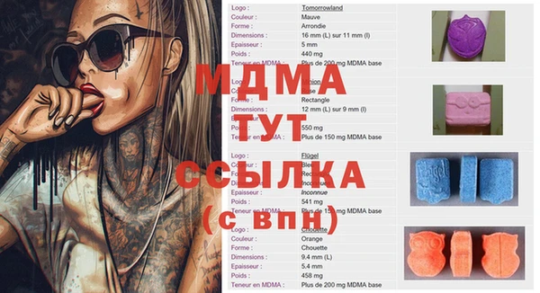 бошки Кулебаки
